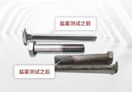 技術(shù)答疑丨緊固件中性鹽霧試驗一小時(shí)相當于多長(cháng)時(shí)間不生銹呢？